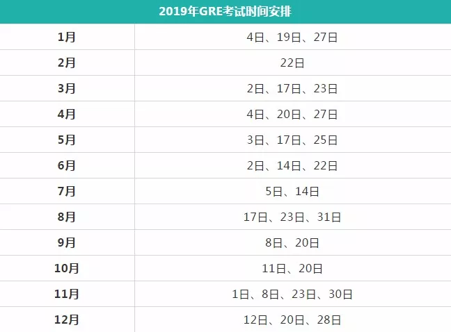1559811131136983.jpg 美国留学考试GRE和GMAT
