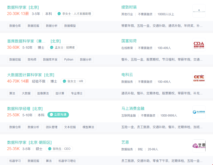 美国大学数据科学专业毕业薪资