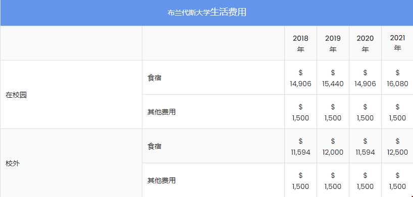 1616149152415213.png image.png