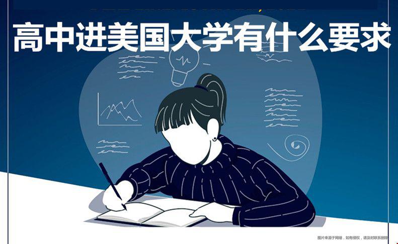 高中进美国大学有什么要求.jpg
