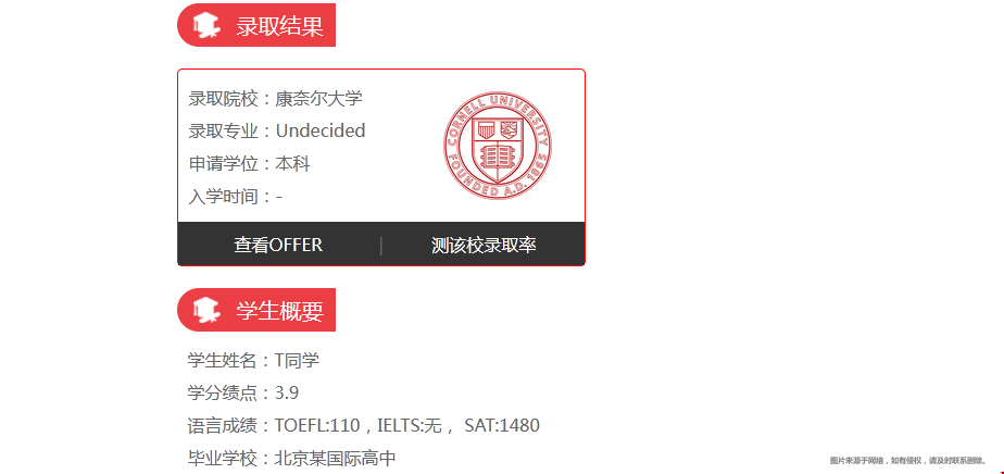 2025康奈尔大学本科录取情况.png 2025康奈尔大学本科录取情况.png