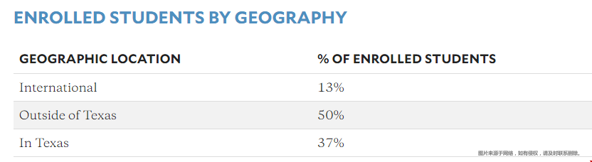 1637822531255092.png 微信截图_20211125143935.png