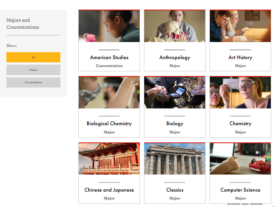 格林内尔学院专业设置.png 格林内尔学院专业设置.png