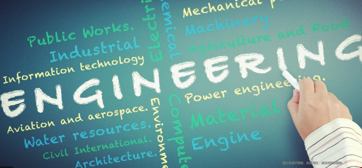 美国工程类细分专业.png
