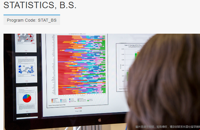 宾州州立大学统计学专业就业前景.png