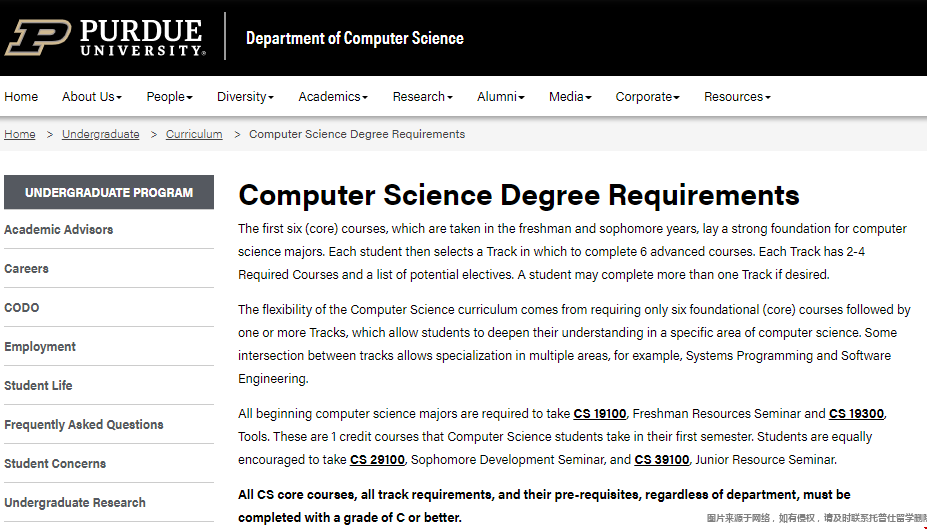 普渡大学本科计算机科学专业.png