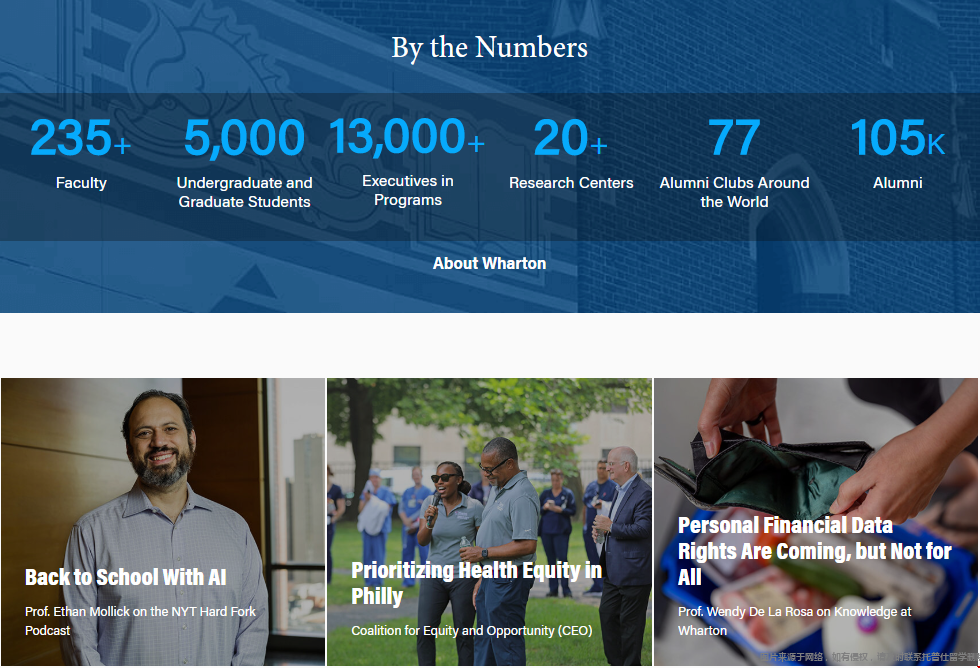 宾夕法尼亚沃顿学院.png