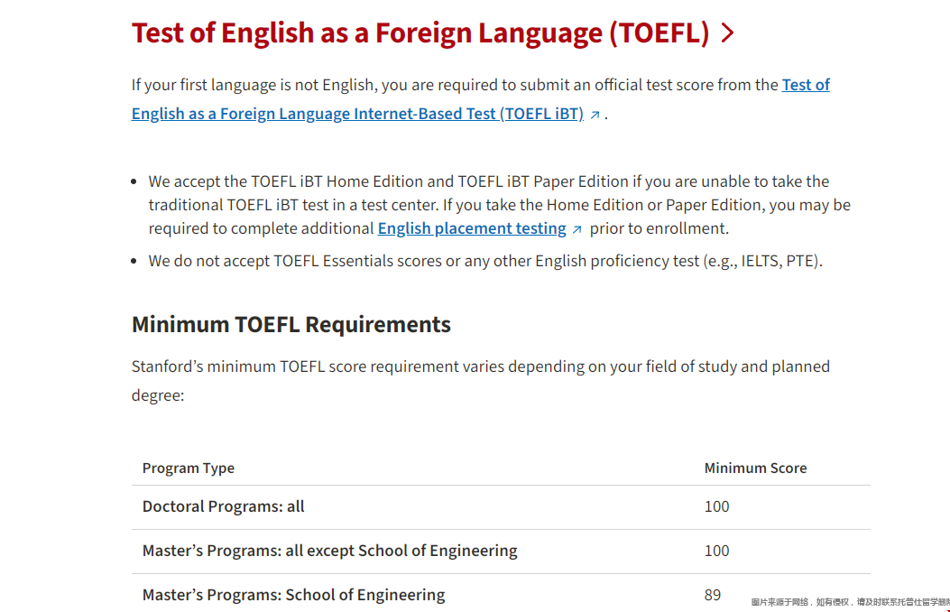 斯坦福大学硕士录取分数线.png