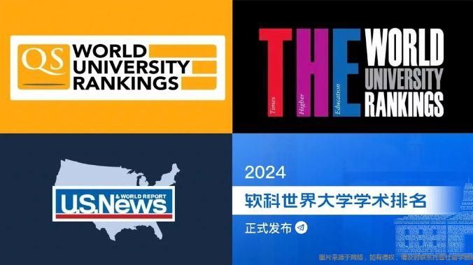 世界排名.png