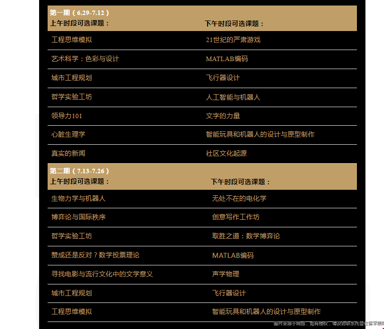 普渡大学GER²I天才夏校.png