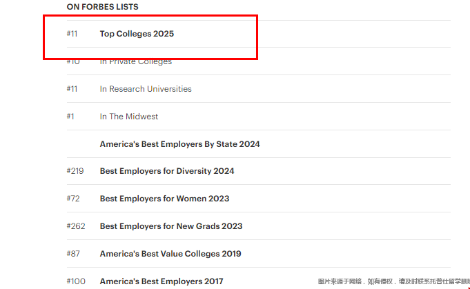 northwestern大学排名.png