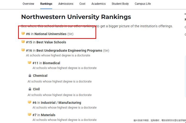 northwestern大学排名.png
