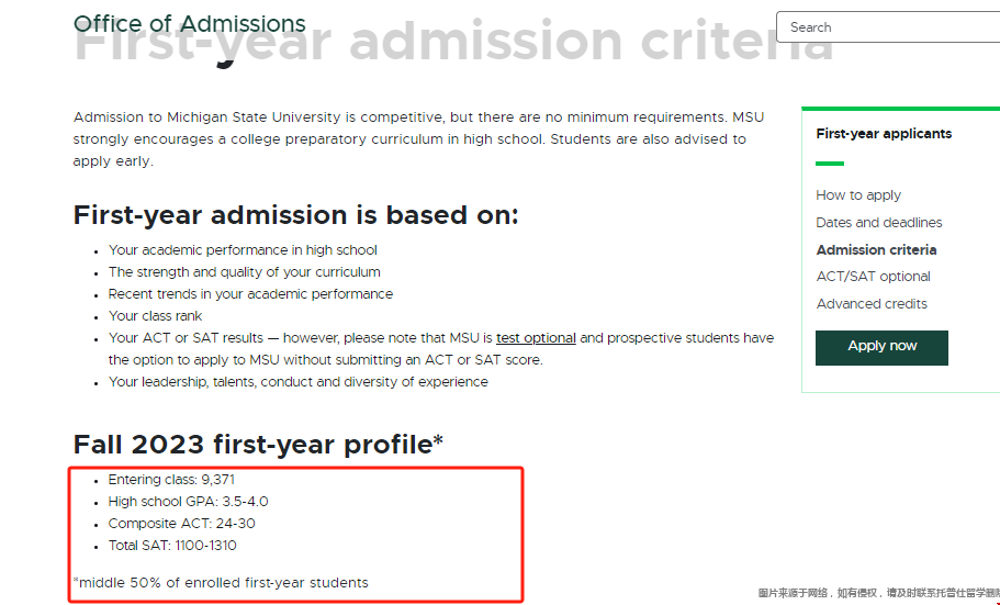 密歇根州立大学录取分数线.png