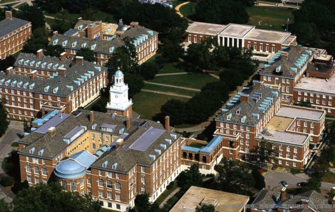 johnshopkins大学排名
