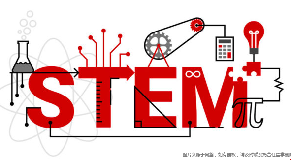 美国STEM专业最强院校