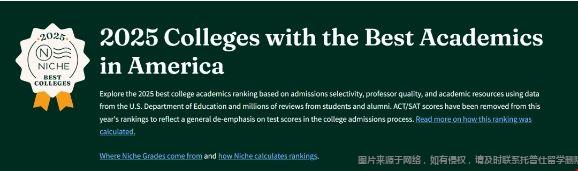 美国最佳大学排名2025.png