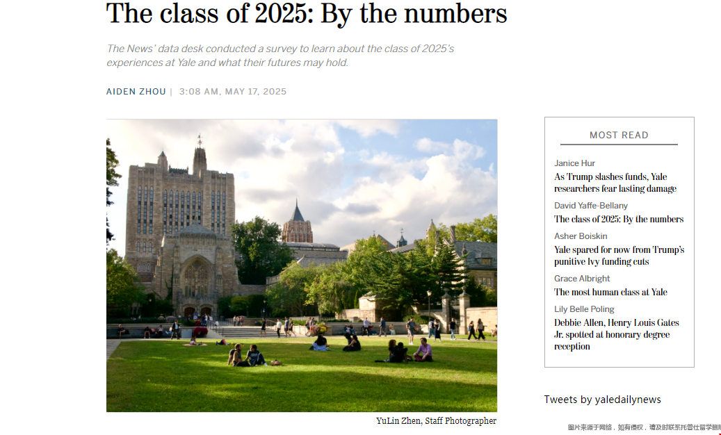 耶鲁大学2025届毕业生数据公布.png