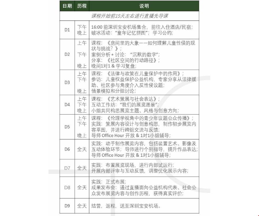 青少年反性侵创意策展行动.png