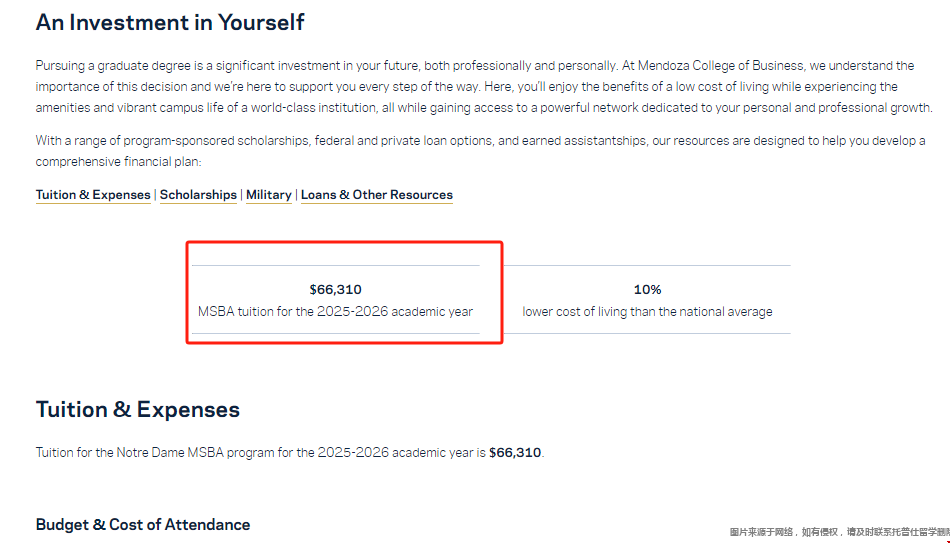 圣母大学BA专业学费.png 圣母大学BA专业学费.png