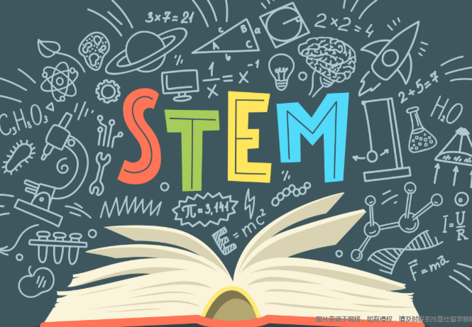美国STEM专业如何筛选