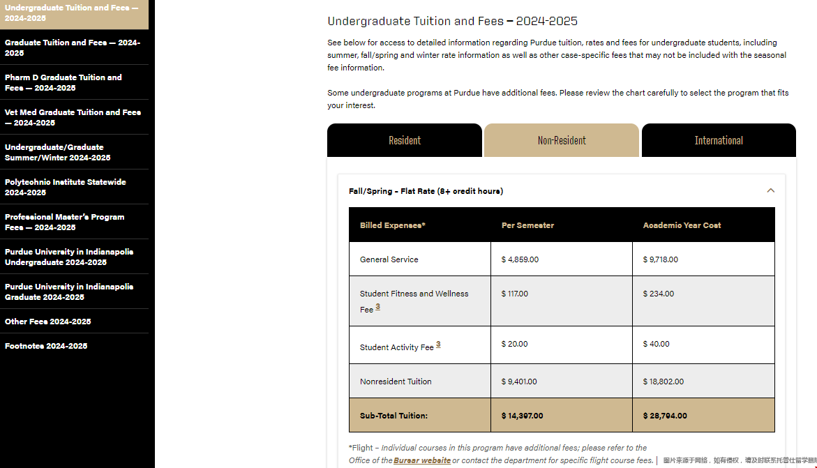 预算50万能去美国什么大学读书.png
