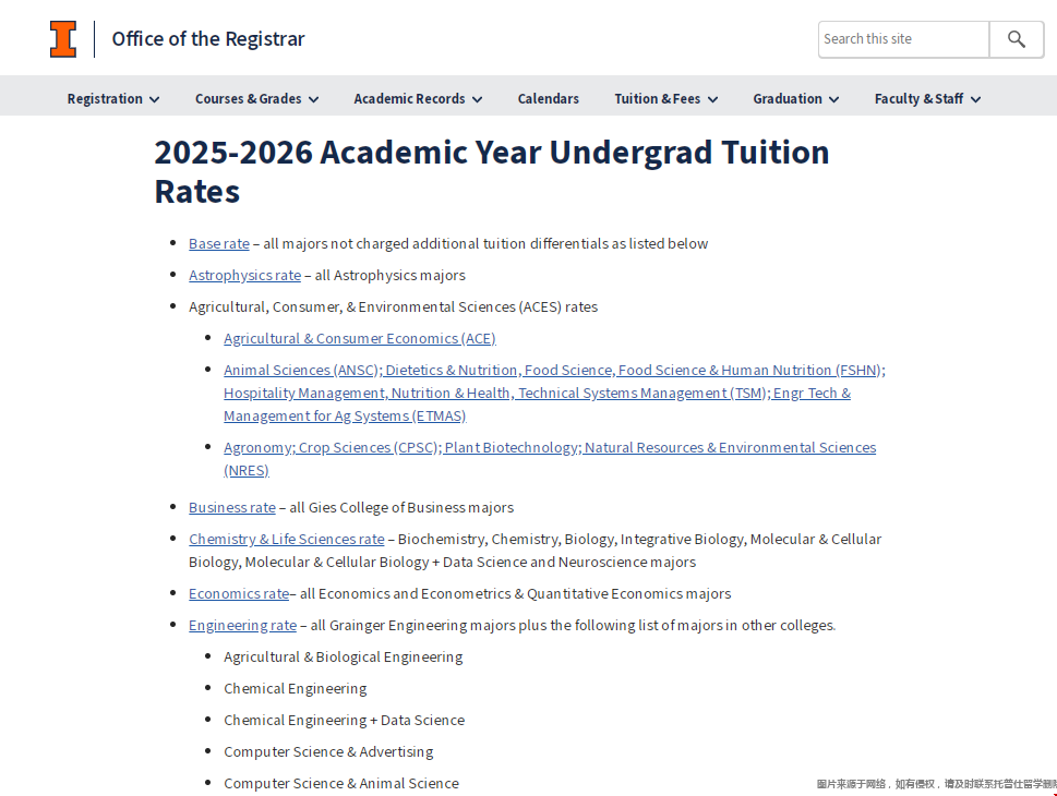 预算50万能去美国什么大学读书.png