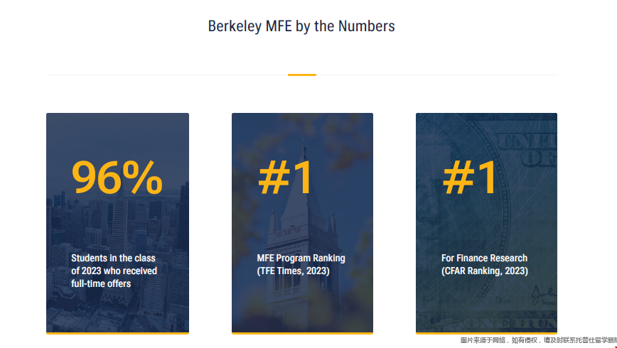 加州伯克利什么专业受欢迎.png