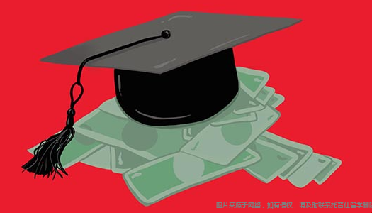 美研录取方式有几种