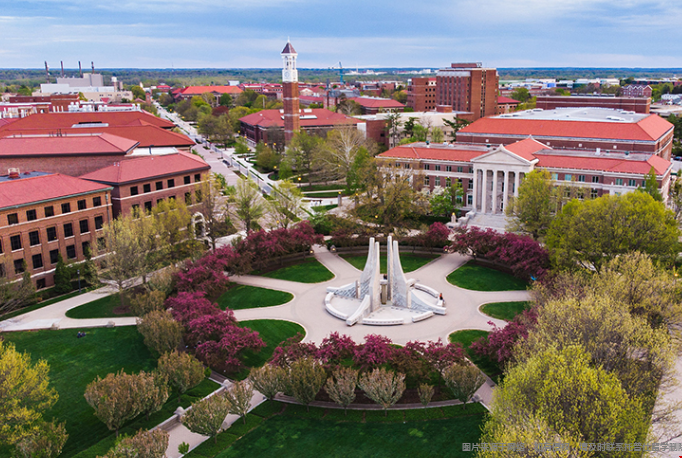 普渡大学26Fall附加文书题目