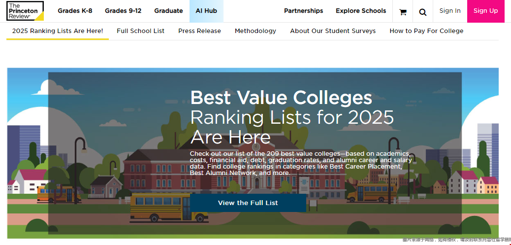 纽约多所高校上榜全美最具价值名单.png