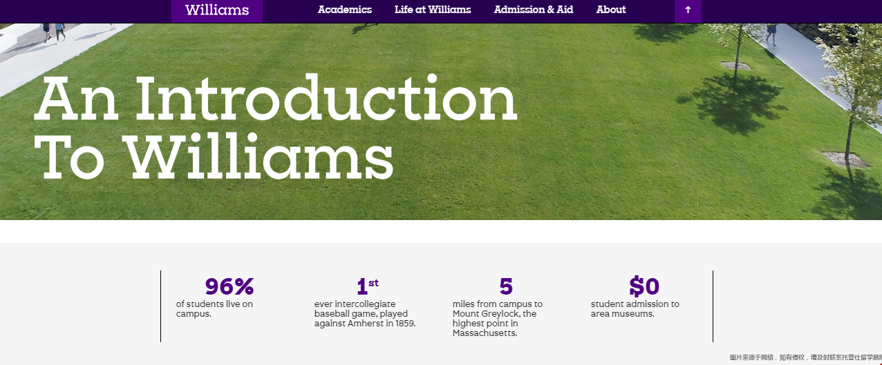 williams college在中国属于什么档次.png