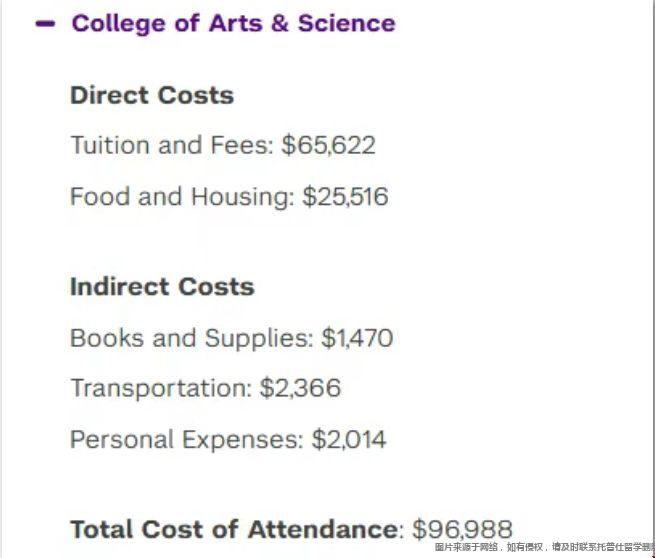 纽约大学学费.png 纽约大学学费.png