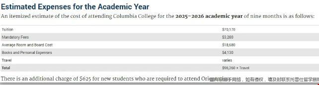 哥大学费.png 哥大学费.png