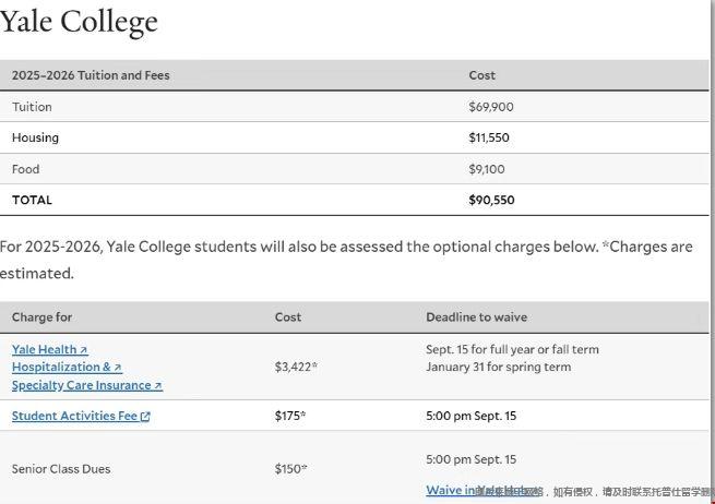 耶鲁大学学费.png 耶鲁大学学费.png