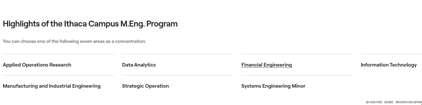 康奈尔大学ORIE硕士项目专业方向