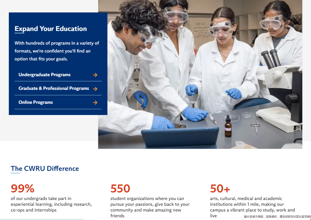 凯斯西储大学本科几年.png 凯斯西储大学本科教育.png