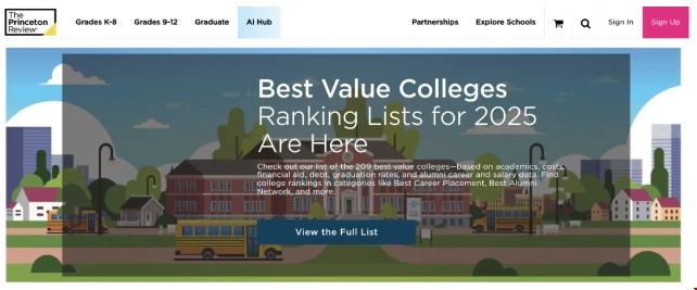 普林斯顿评论最具价值大学排名.png