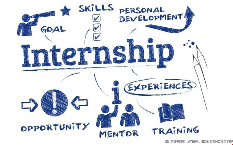 不建议去美国留学的学生.png 实习.png
