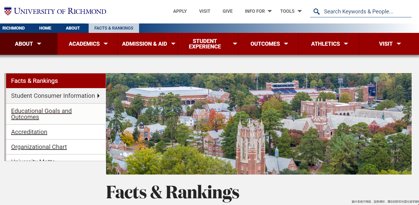 里士满大学是一所什么样的学校.png