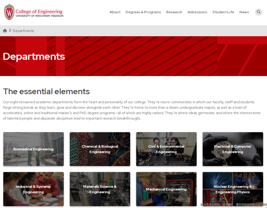 uw-madison大学工科排名情况.png