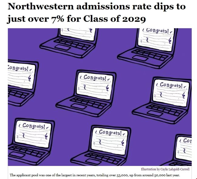 美国西北大学26fall录取解析.png 美国西北大学录取情况.png