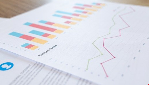 美国大学BA专业就业前景分析.png 商业分析.png