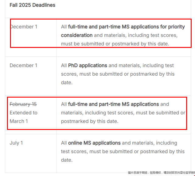 NYU金融工程硕士申请时间.png NYU金融工程硕士申请时间.png