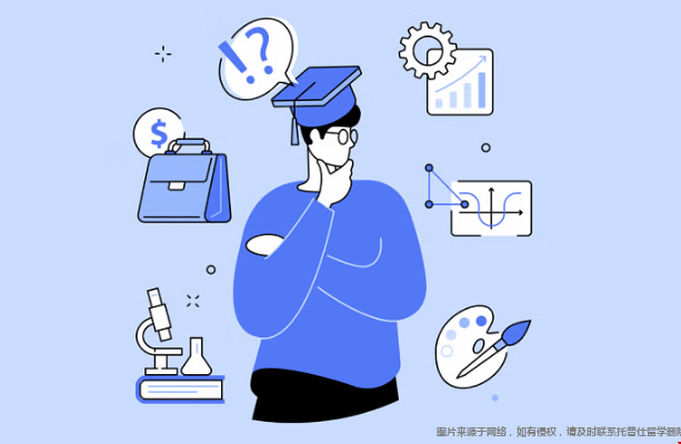 美国本科申请ED轮次优势