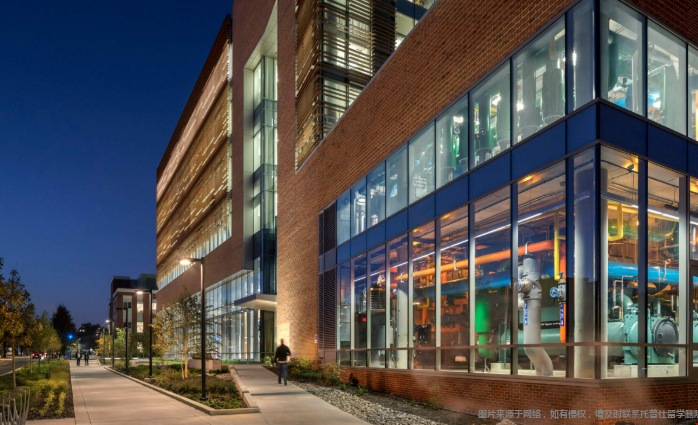 马里兰大学金融硕士项目优势