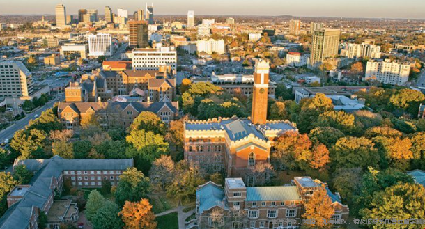 范德堡大学强势专业