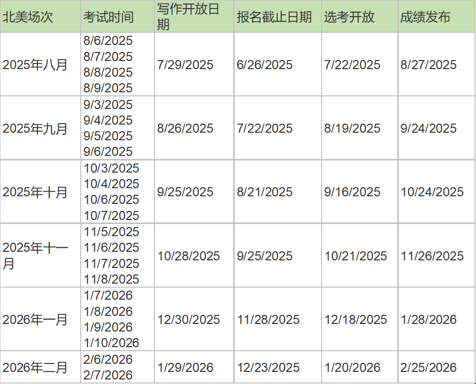 2025-2026学年LSAT考试安排