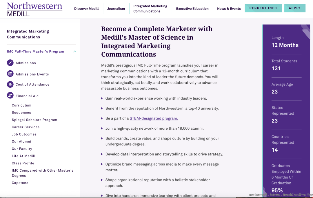 美国西北大学IMC项目改革