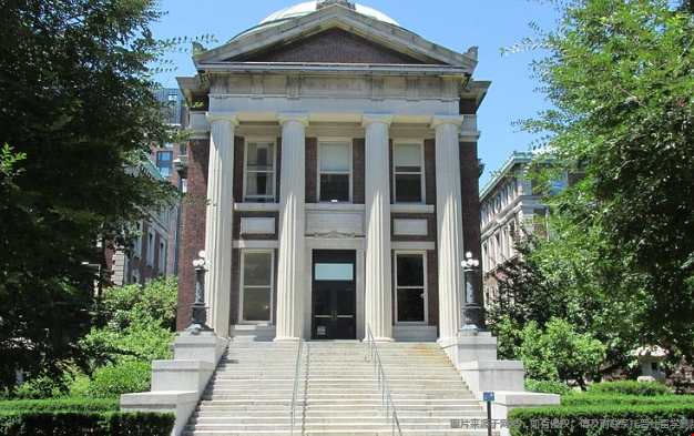 哥伦比亚大学硕士最好的专业