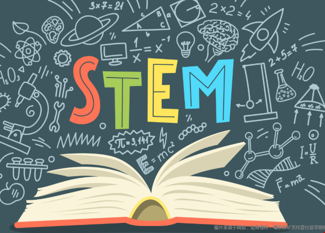 美国最哪些STEM专业最容易就业